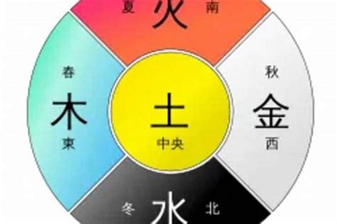 秋天出生五行|秋天生人五行喜什么颜色 遇土火之色最为吉祥